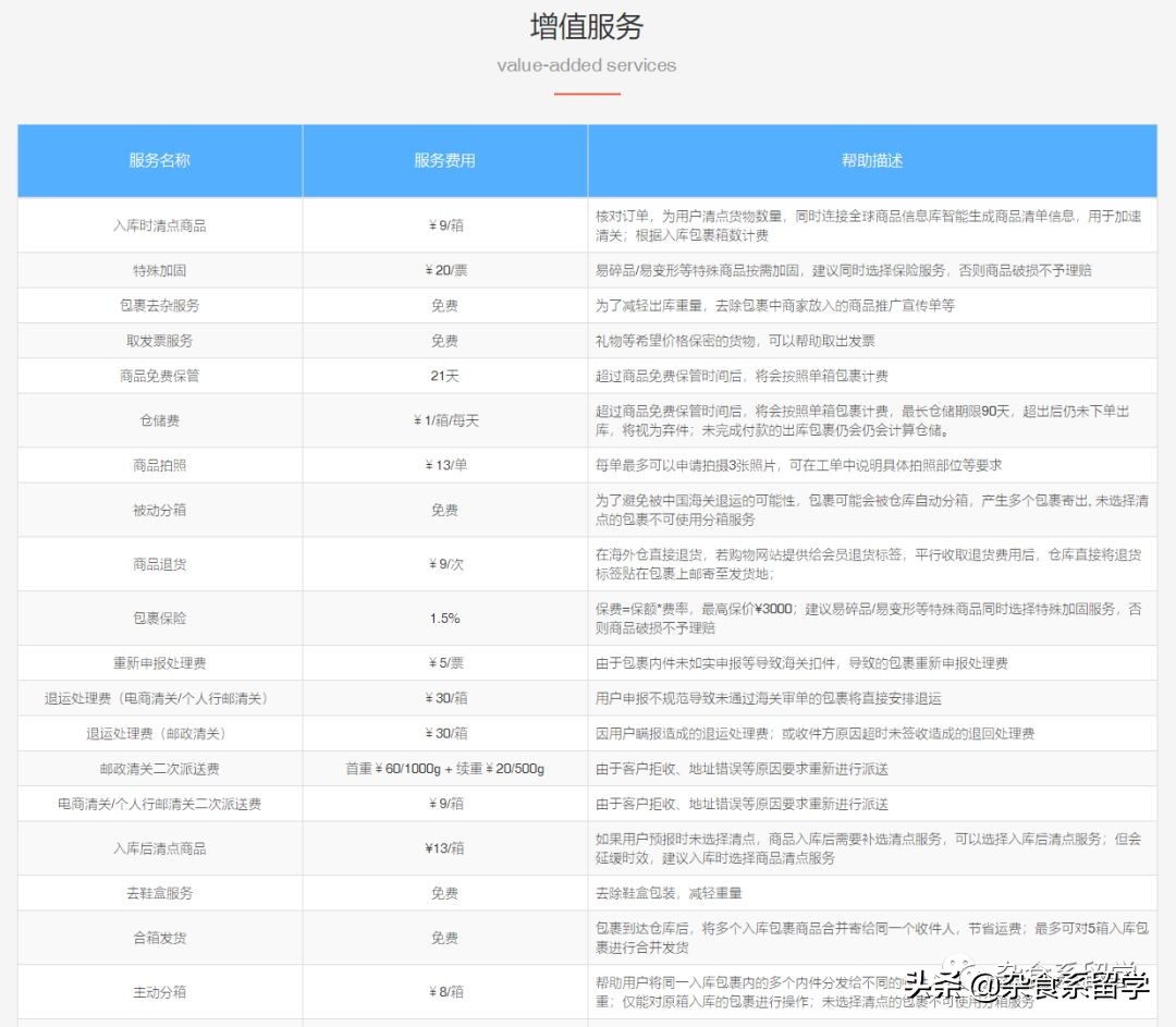 还在用的东西,还在用的老物件