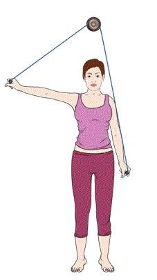 肩周炎如何防冻结肩,肩周炎爬墙抬肩怎么办