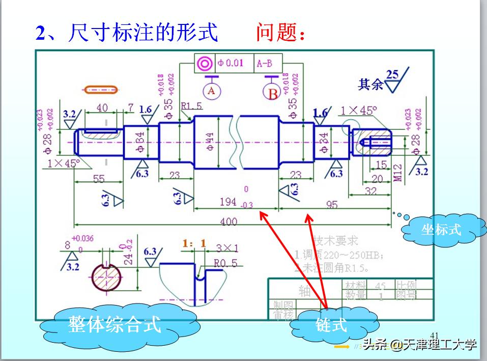 鍖栧鍖栧伐瀛﹂櫌闄㈣澶у叏,鍖栧鍖栧伐瀛﹂櫌瀛﹂