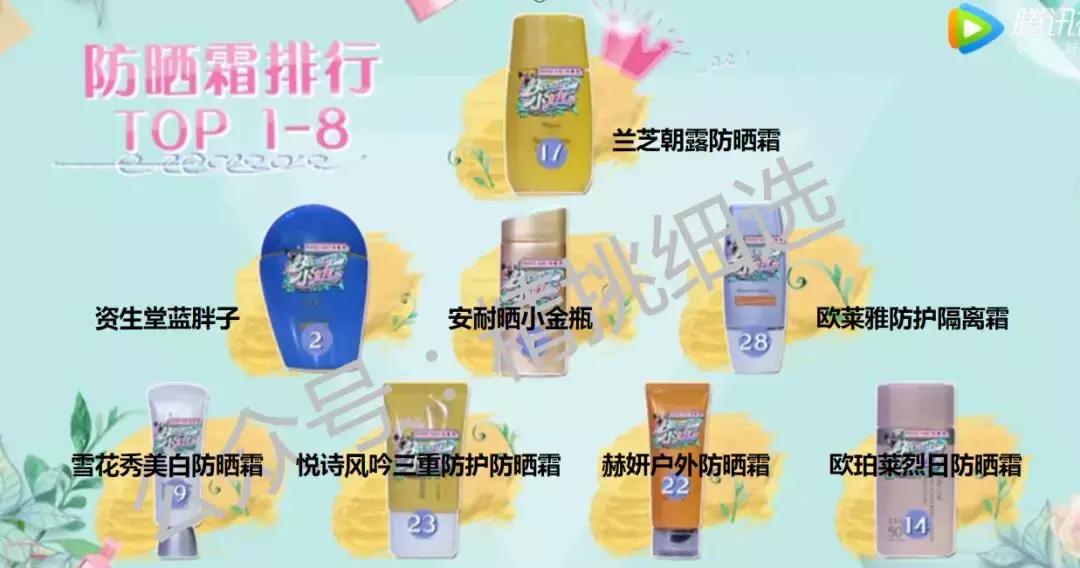 大s美妆节目,大s主持美妆节目气垫