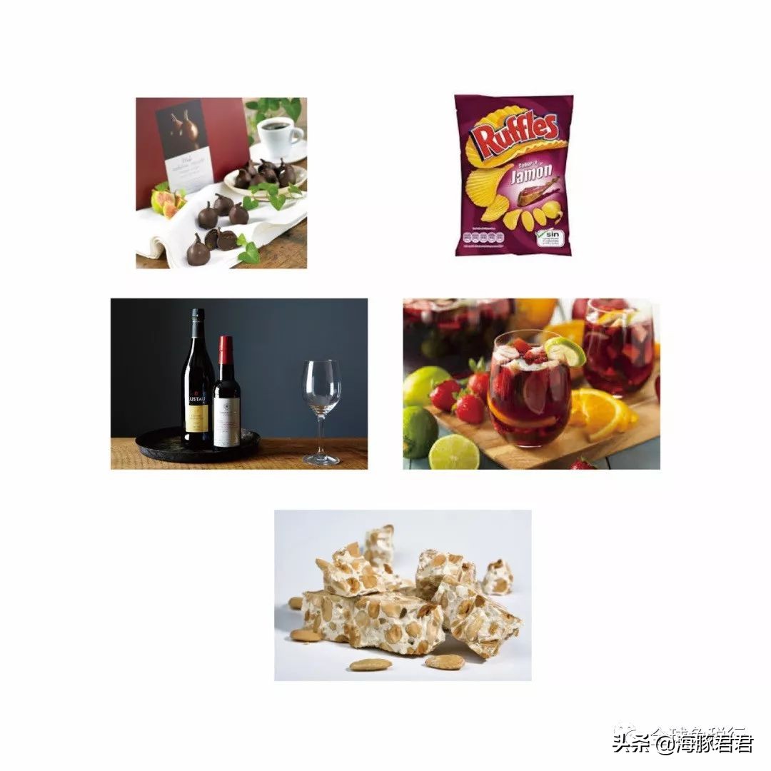 西班牙旅游攻略及报价,2020西班牙最全旅游购物攻略