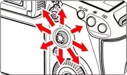 对焦最好的6种方法,视频对焦4分钟学会30种对焦策略