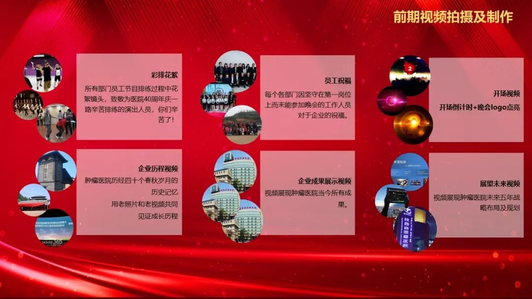 文艺晚会活动系列方案|医院四十周年庆文艺晚会活动策划方案-58P