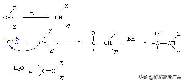 有机化学反应机理讲解,详细阐述有机化学的三大反应机理