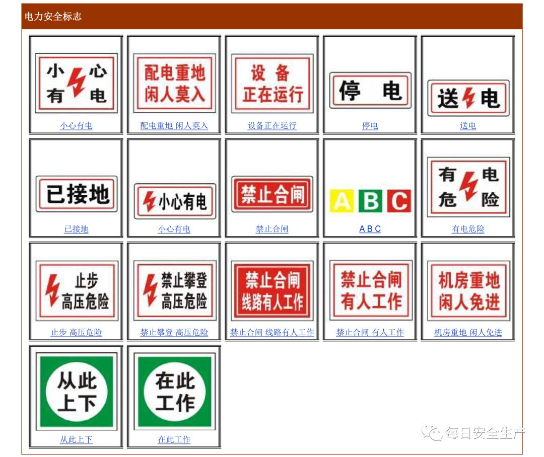 建筑安全标识牌多少米设置一个,机械设备安全标识牌和操作规程