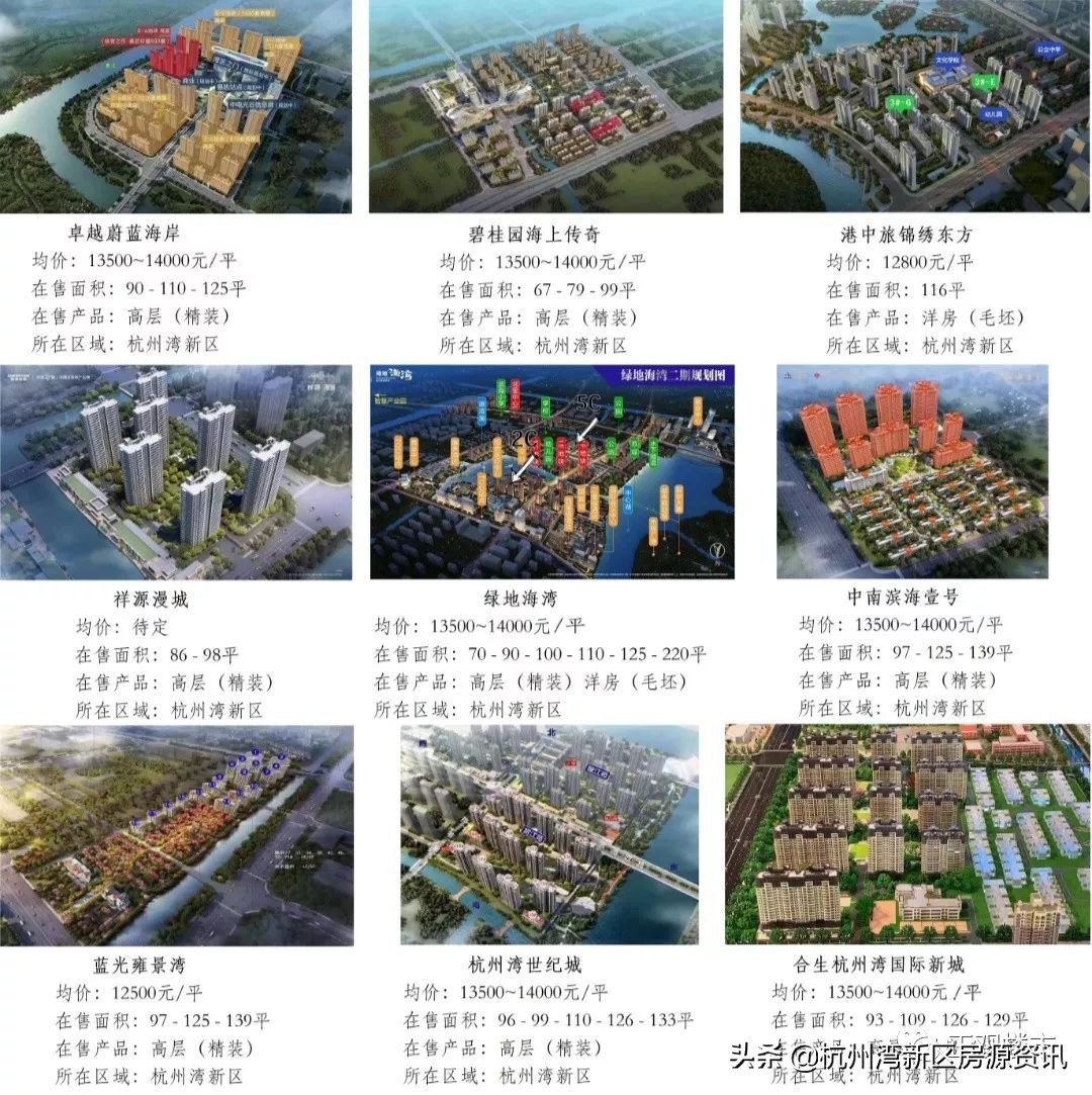 浙江杭州湾新区发展前景,浙江杭州湾新区是属于浙江哪里