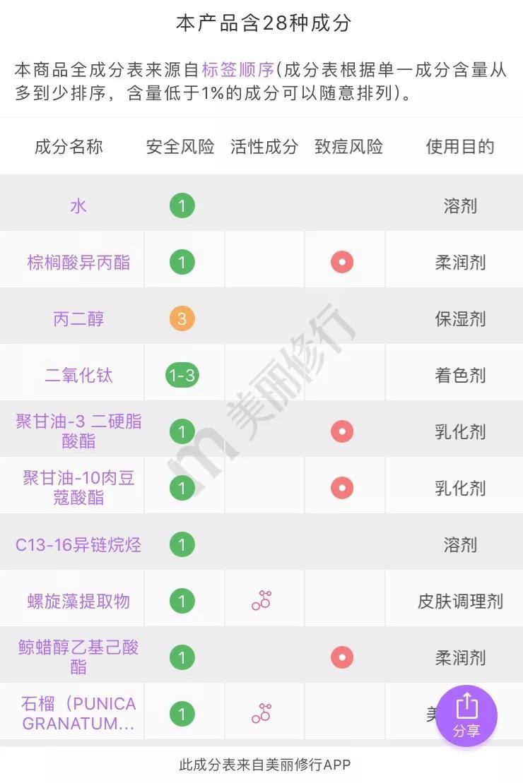 抖音爆款都是啥,抖音爆款如何继续爆