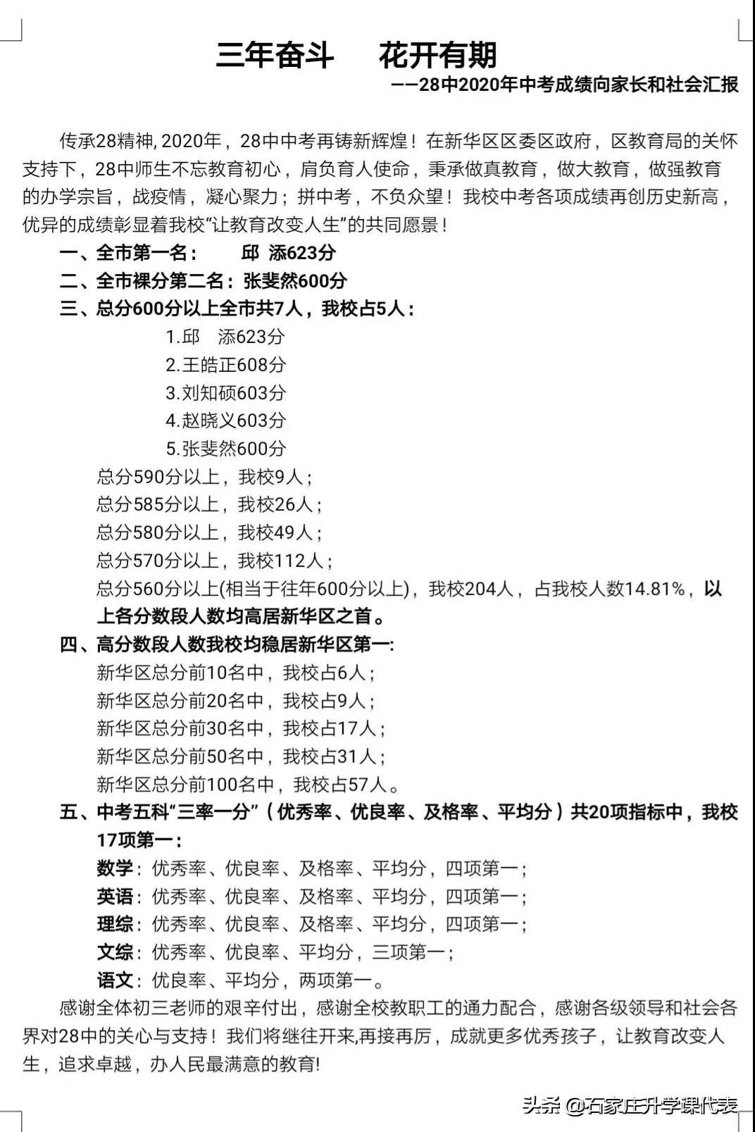 28中新星中学怎么样,28中教育集团新星学校