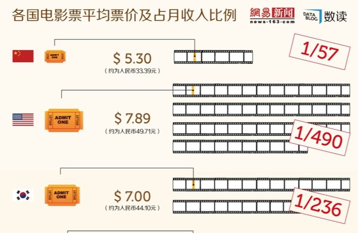 美国富二代全部电影,美国富二代电影完整版