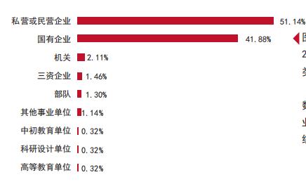 北京高校解读（十七）中国矿业大学