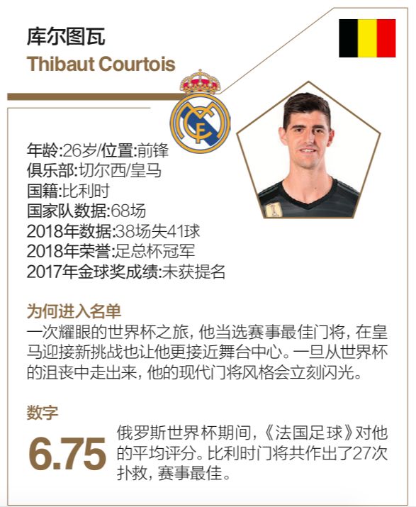 “梅罗”的10年统治真的到头了吗？一个月后见分晓