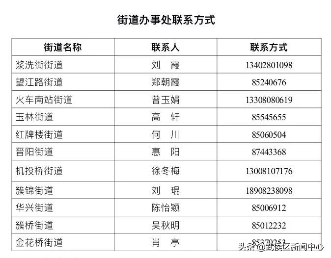 2023年企业补贴政策成都,成都企业补助15万什么时候发放