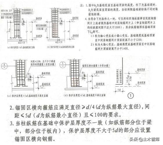 混凝土柱钢筋量怎么计算,怎么计算钢筋柱子混凝土的方量