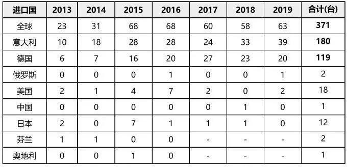 中国滑雪产业白皮书发布会,2016年中国滑雪产业白皮书