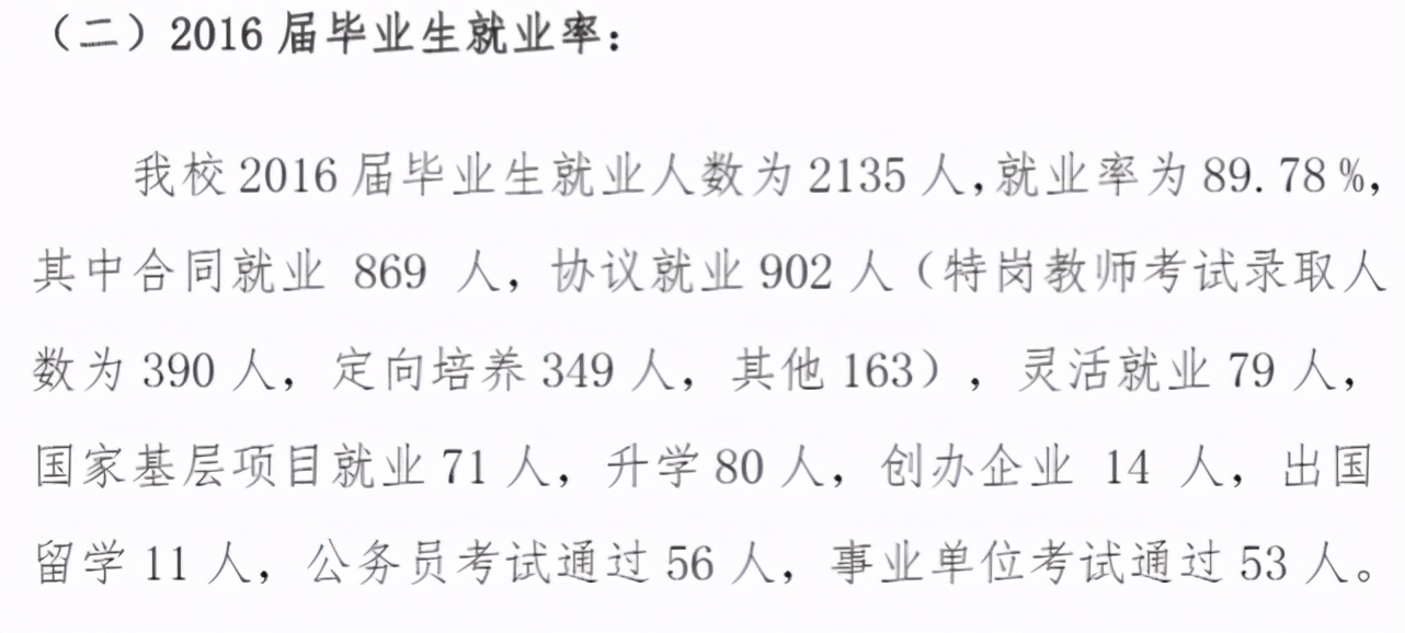 喀什有哪些大学?只有喀什大学一棵独苗,适合哪些考生呢?