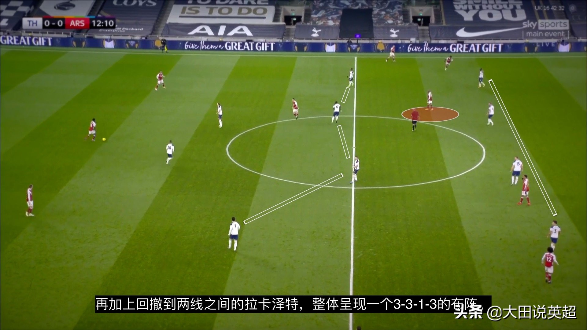 北伦敦之战,北伦敦战役