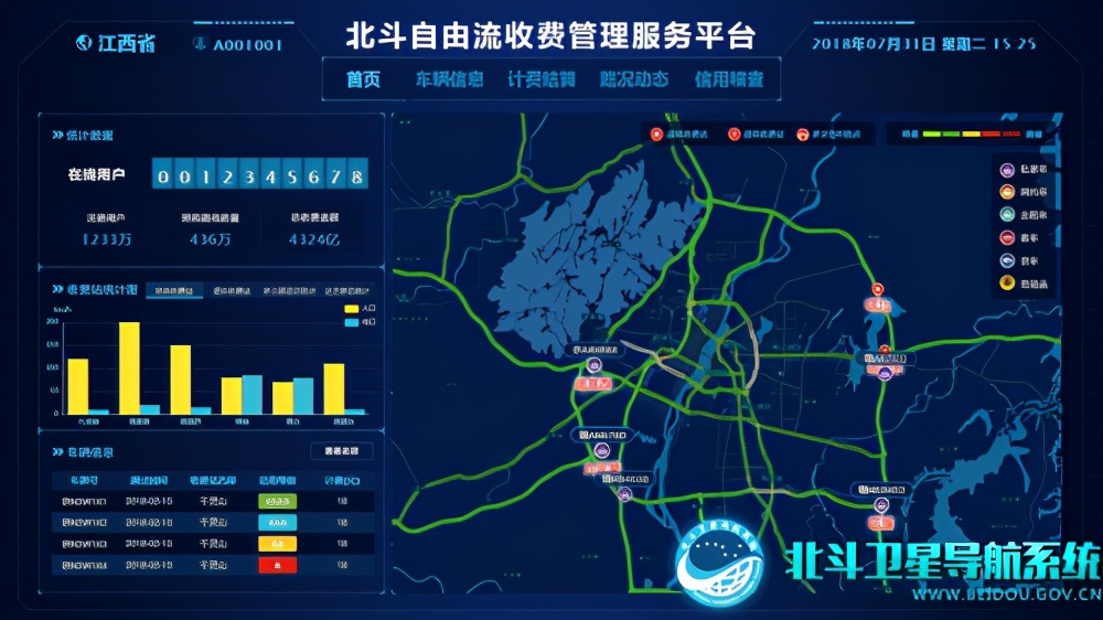 「深度解读」惠泽天下的“北斗”之光