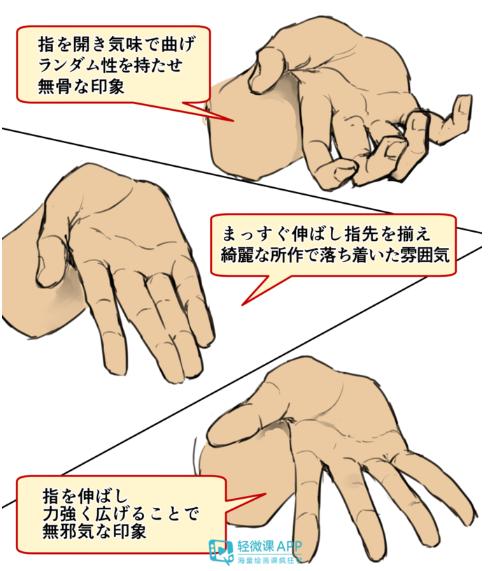 手部绘画动漫教程,动漫手部绘画新手教程