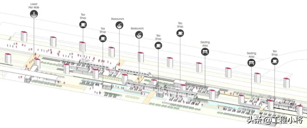老火车站改造升级新高铁站,老火车站改造成功案例