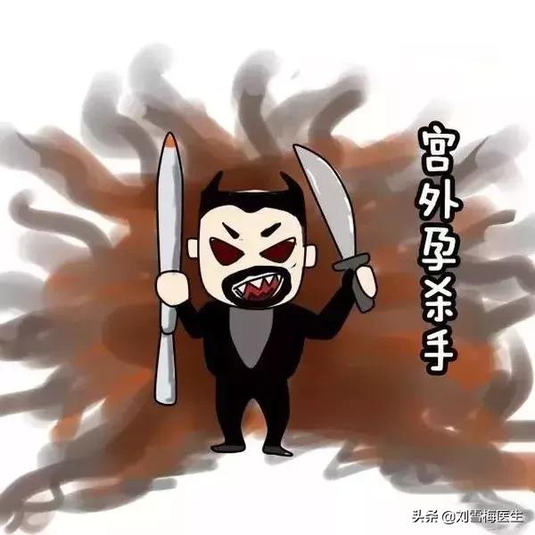 宫外孕怎么备孕防止再次宫外孕,得过宫外孕后要怎样备孕