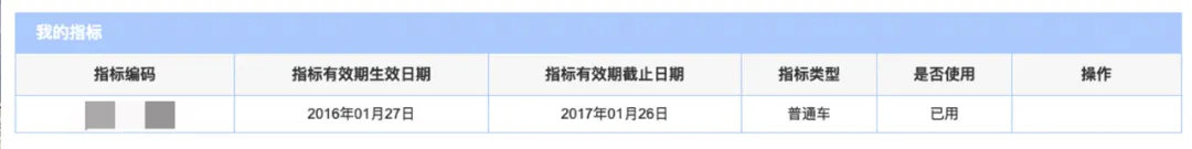 二手旅行车值不值得买,本来想买个车子结果被强买强卖