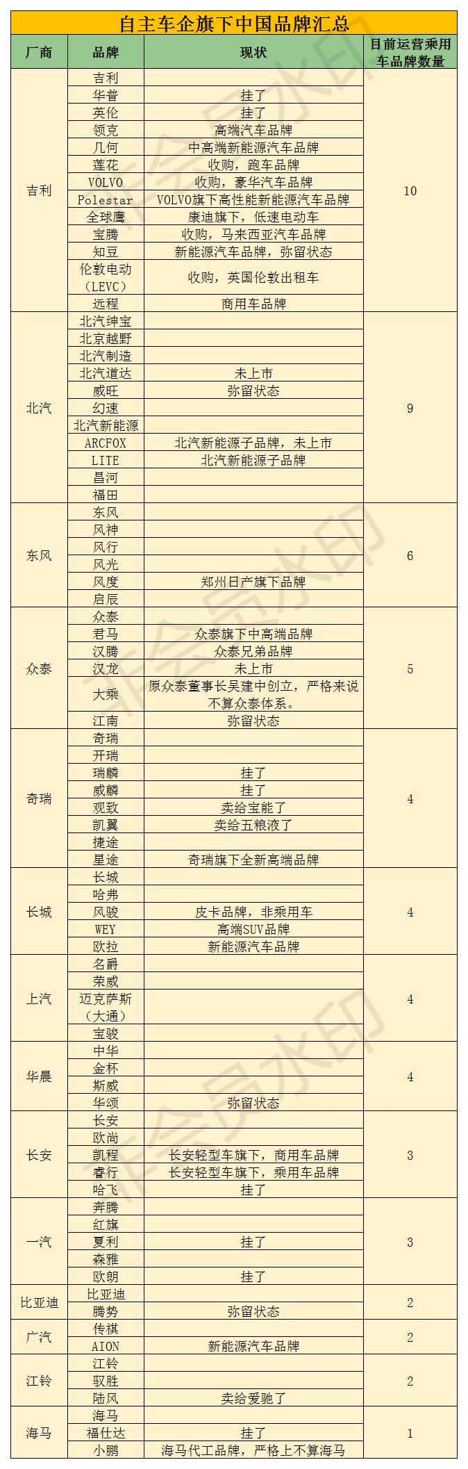 多生儿子好打架,多生儿子好打架的下一句