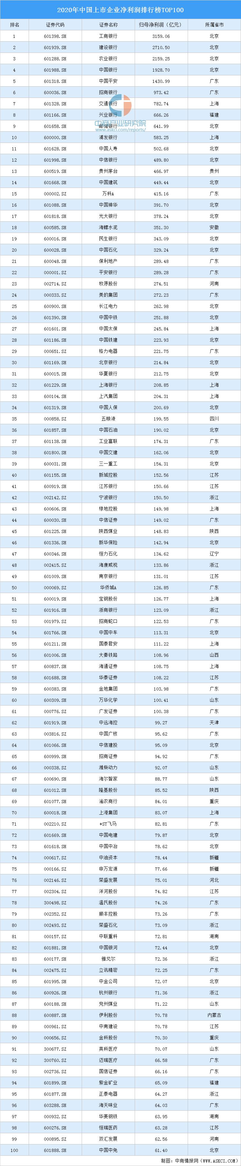 银行股票股息一定要买够一年吗,银行股分红跌了怎么办