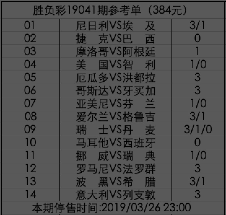 胜负彩第18144期开奖结果,胜负彩第17105期预测