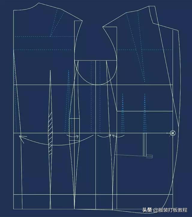 定制西服高级私人制作过程,高档西服制版技巧