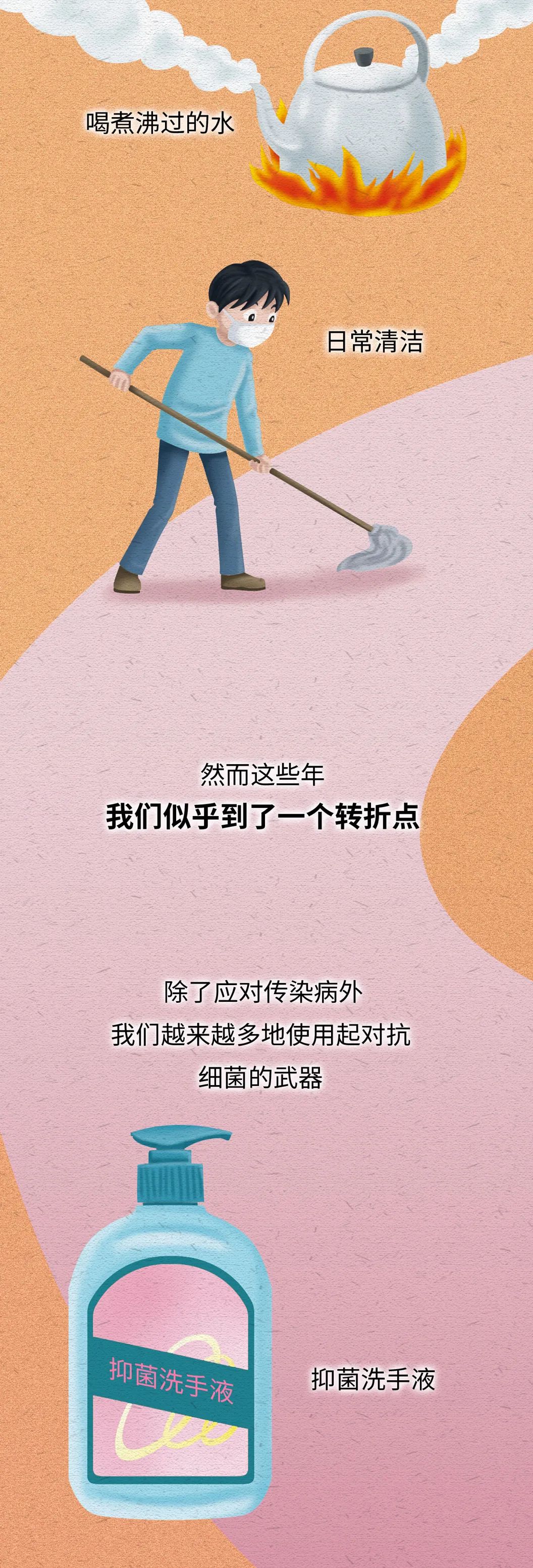 抑菌产品有哪些,长期使用抑菌产品的危害