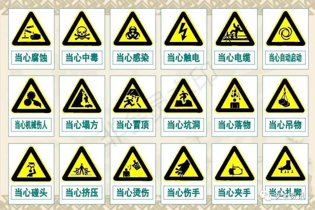 安全标志常见的八种,最新安全标志使用原则与要求