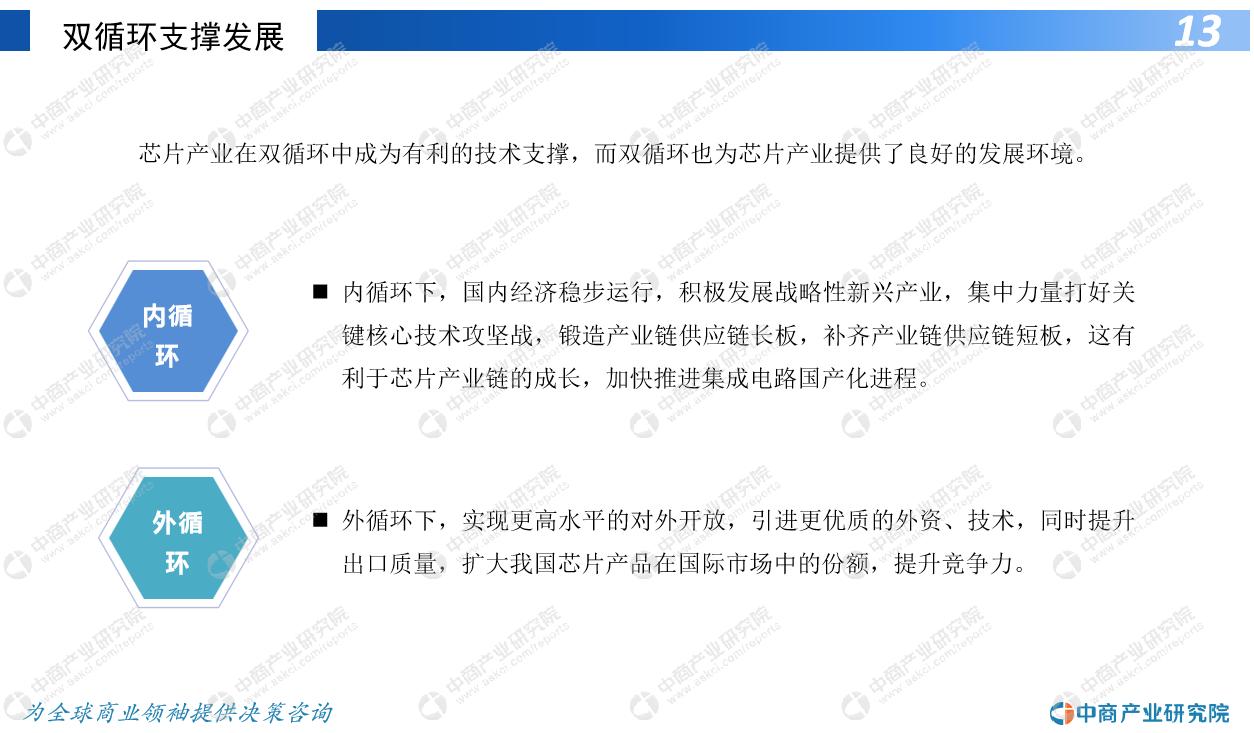我国芯片产业的发展及破局策略,2022年芯片行业前景分析