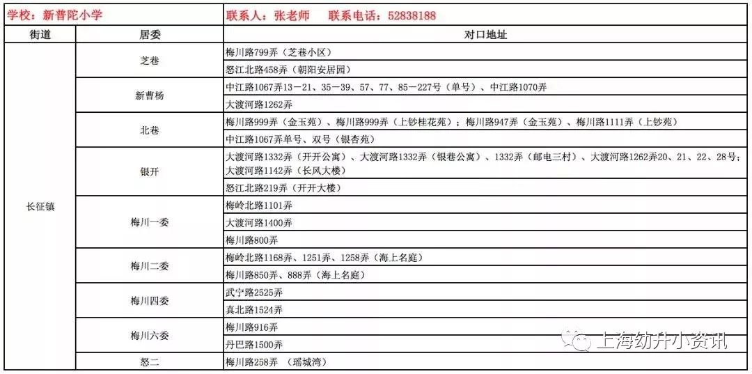 上海各区排名前十的小学,上海静安区公办小学排名一览表