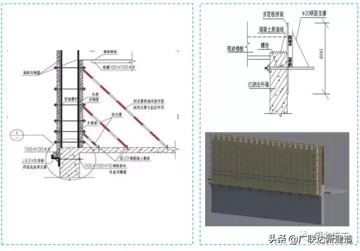 工程施工质量控制标准做法图册,施工四个标准化