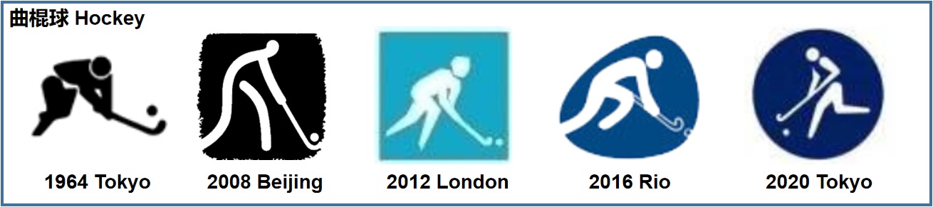 东京奥运会项目演变logo,东京奥运会开幕式50个图标