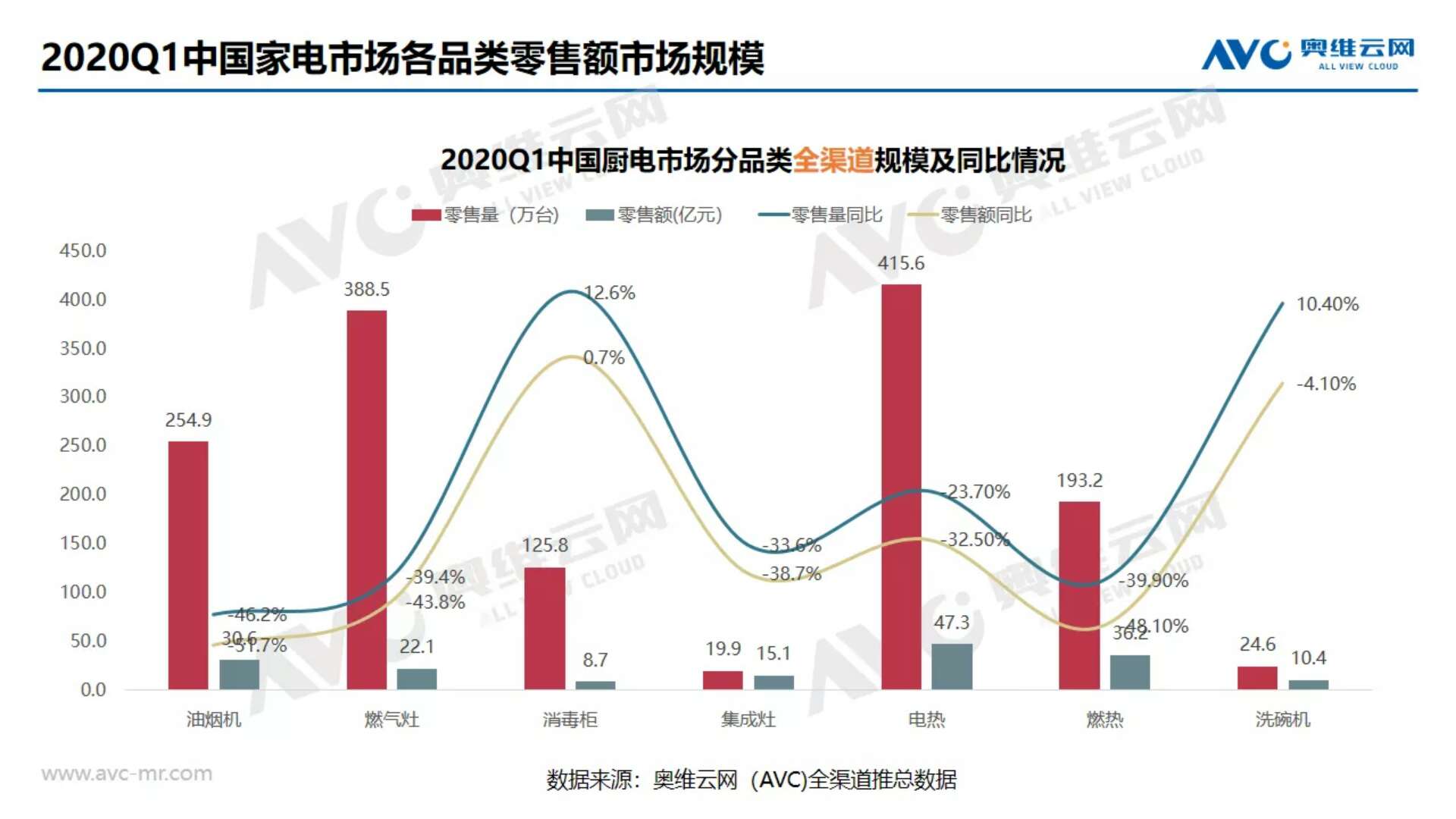 高性价比零冷水燃气热水器,新一代零冷水燃气热水器全新上市