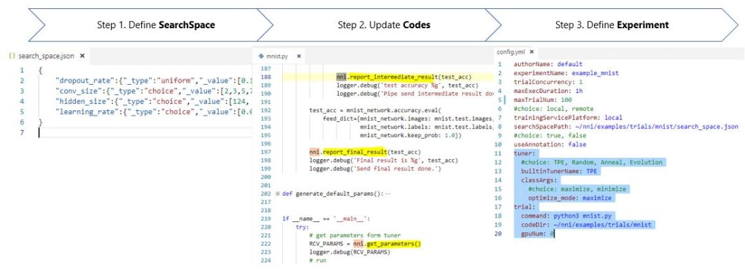 长期盘踞热榜，微软官方AutoML库教你三步学会20+炼金基本功