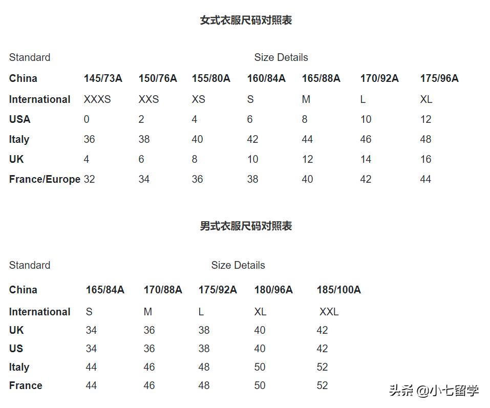 英码美码中国码对照,英码和中国码对照表衣服