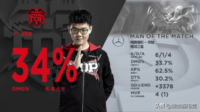 以逸待劳夷陵之战,以逸待劳大破楚军