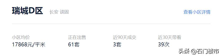 瀹炴帰鍚堣偉琚仐蹇樼殑鑰佹棫灏忓尯,瀹炴帰灏忓尯