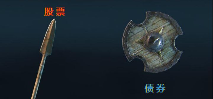 股市持续下跌的方法是加仓吗,股市趋势下行如何投资