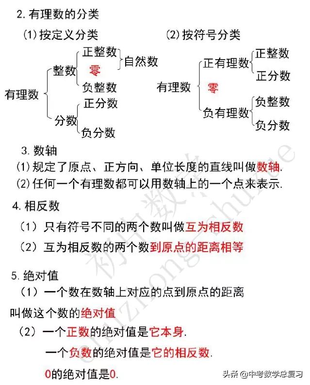 七年级上册数学找规律所有知识点,七年级上册数学必背知识点打印版