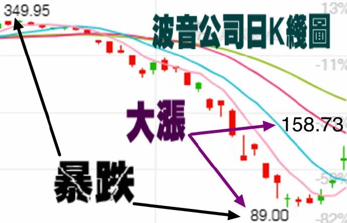 股市早八点最新消息,股市早八点电子报