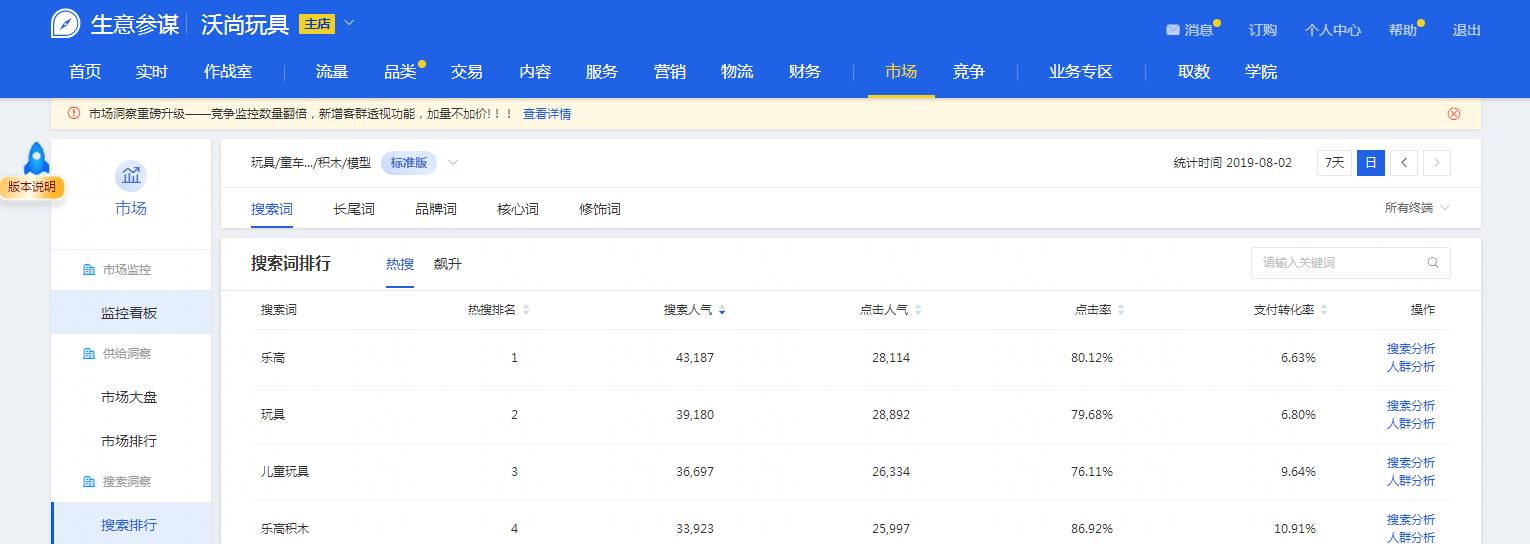 生意参谋在哪里下载,生意参谋转化工具安全吗