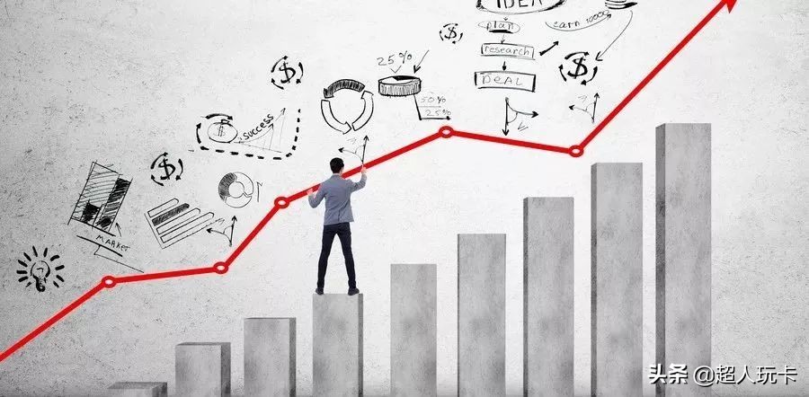 邮政储蓄银行的信用卡怎么提额,张家口银行信用卡额度怎么提额