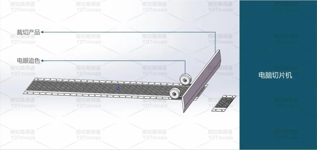 泡棉口字胶模切工艺,吸音棉模切工艺单