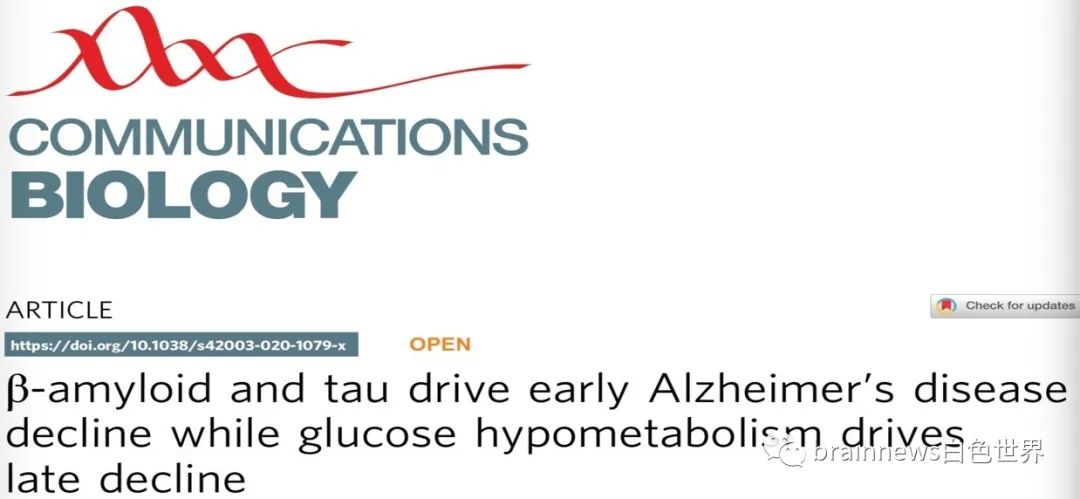 机器学习在靶点预测的应用,如何将机器学习应用在人工智能上