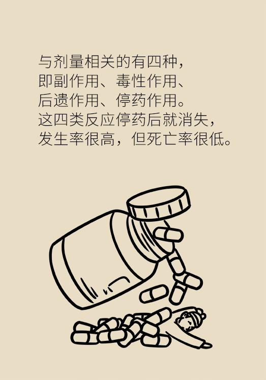 药品说明书中不良反应该怎么描述,药品不良反应你知多少