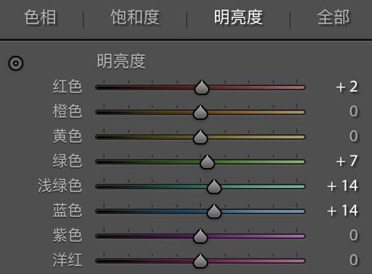 如何帮女朋友修出好看的照片,怎么修出粉嫩肤色