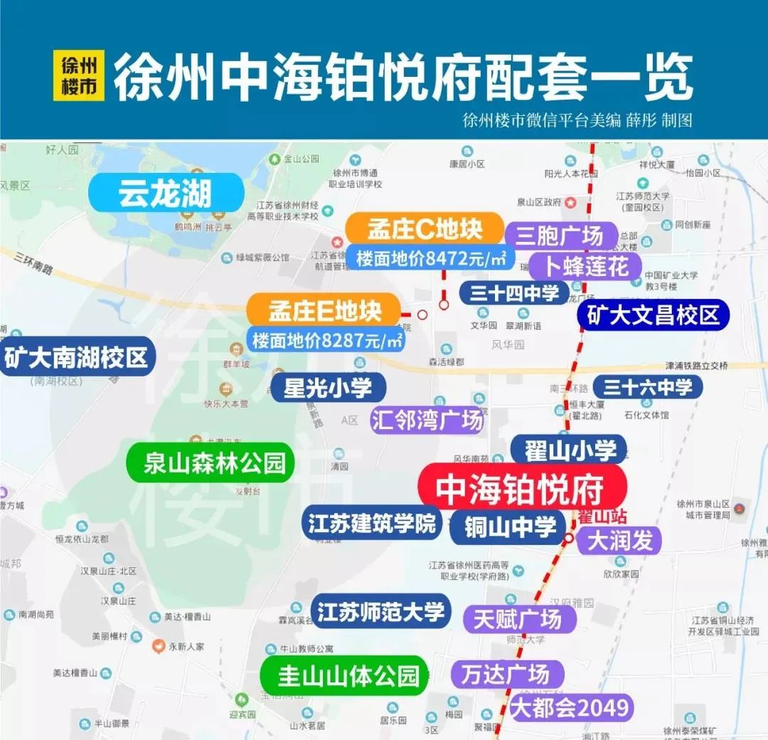 房价卖到2万/㎡!徐州4大改善盘打响抢客战